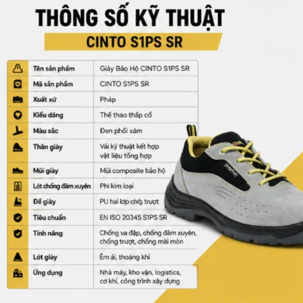 Giày Bảo Hộ Delta Plus CINTO S1PS SR