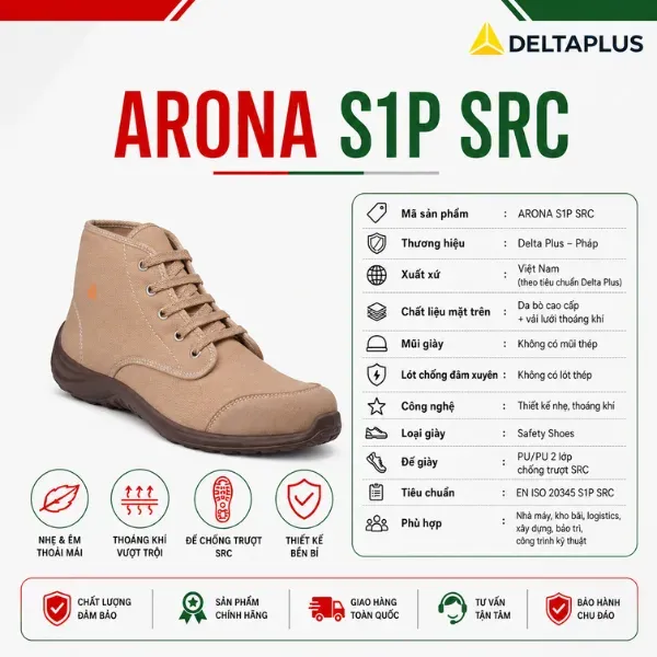 Giày bảo hộ Delta Plus ARONA S1P SRC