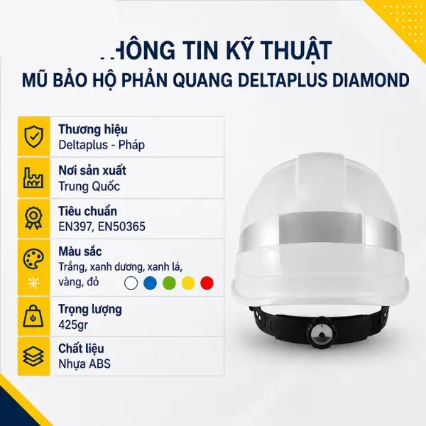 Mũ Bảo Hộ Phản Quang Deltaplus Diamond