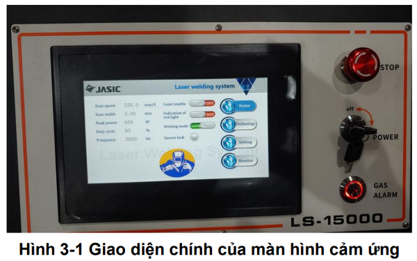 Bộ Điều Khiển Laser Trong Máy Hàn Laser