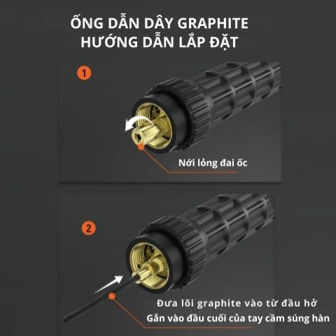Máy hàn mig Hitbox MIG250II tích hợp MIG có khí, MIG không khí (gasless), MMA và Lift TIG