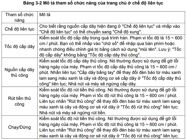 Hướng dẫn sử dụng Máy hàn Laser cầm tay !